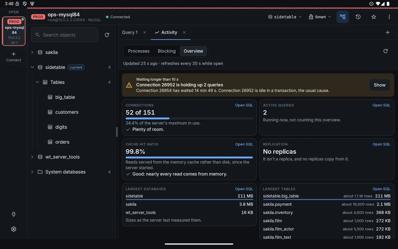 Server overview showing connections, cache hit ratio and largest tables